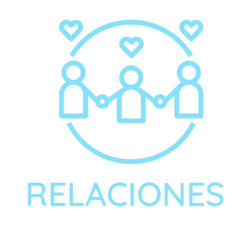 RELACIONES- ANNA BOMBARDO